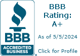 Rothberg Logan & Warsco LLP BBB Business Review