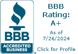 New Horizon Quality Construction LLC BBB Business Review
