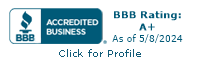Professional Recovery, Inc. BBB Business Review