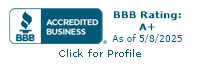 Sky Hill Homes, Inc., By Larry Myers BBB Business Review