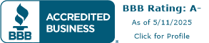 SAC Finance, Inc. BBB Business Review