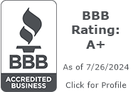 Peacock & Company Inc. BBB Business Review